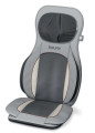 Jual Beurer MG 320 Shiatsu Air Compression Seat Cover Murah