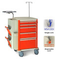 Jual Troli Darurat Acare EC-500P Emergency Cart Murah